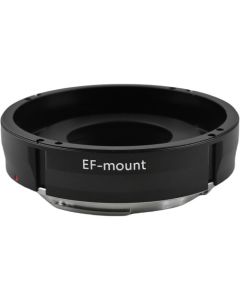 Laowa 20mm T4.1 Shift Interchangeable bayonet - Canon EF